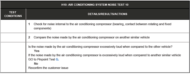 Climate Control System